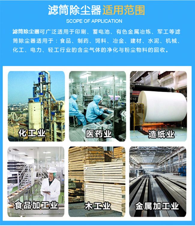 星空(中国)产品适用范围